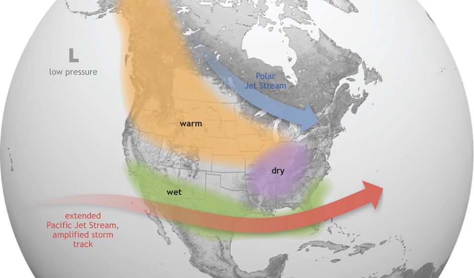 NOAA's El Nino pattern.