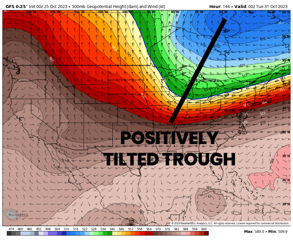 GFS 500 mb pressures from the 0z run showing 8 p.m. on Monday.